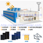 可多為太陽能分布式光伏系統(tǒng) 工商業(yè)分布式光伏系統(tǒng)