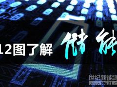 12張圖了解國產100 kWh的超大鈉離子電池“充電寶”