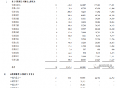 1000MW、100億元！熊貓綠能擬在新疆投建含儲能制氫等業(yè)務(wù)的新能源綜合示范項目