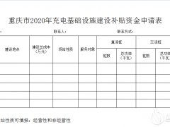 重慶啟動2020年充電設(shè)施建設(shè)補貼申報：直流400元/千瓦、交流100元/千瓦