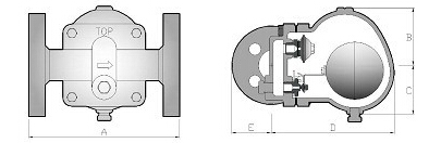 F2F系列結(jié)構(gòu)尺寸