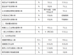 山東煙臺：實施光伏倍增行動 推動中廣核招遠海上光伏項目并網(wǎng)發(fā)電