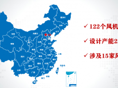 中國122個風機制造基地，產(chǎn)能達225GW，為何還要不斷投錢建廠？