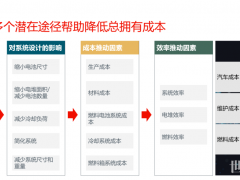 “膜王”戈爾的商業(yè)化打法