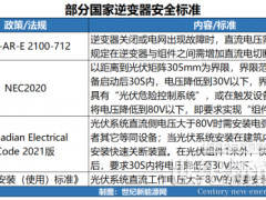 老樹新花，66歲開關(guān)廠孕育微逆新王