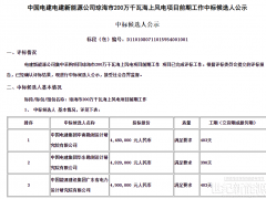 200萬(wàn)千瓦海上風(fēng)電項(xiàng)目前期中標(biāo)公示！