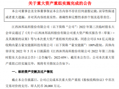 兩年狂砸280億擴(kuò)產(chǎn) 換來凈利暴跌-1620% 光伏再現(xiàn)“老大難”