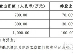 聚焦硫化物固態(tài)電池電解質(zhì)！道氏技術(shù)擬投資設(shè)立固態(tài)電池公司