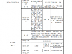 0.787元/Wh，8家企業(yè)入圍！安徽用戶側儲能項目EPCO開標