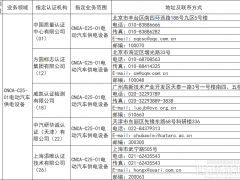 5家機(jī)構(gòu)、20個(gè)實(shí)驗(yàn)室！國家認(rèn)監(jiān)委發(fā)布充電樁3C認(rèn)證指定機(jī)構(gòu)名單！