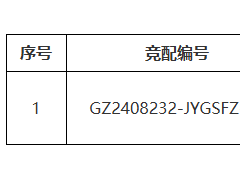 甘肅嘉峪關(guān)風(fēng)電基地130MW項(xiàng)目啟動(dòng)競配！