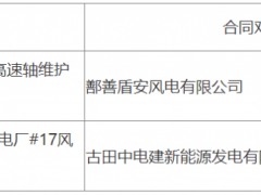 運達、南高齒入圍華潤新能25臺齒輪箱塔上維修招標(biāo)