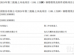 大單！100.1萬(wàn)KW陸上風(fēng)電鋼塔塔筒采購(gòu)公布中標(biāo)結(jié)果