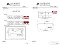 顛覆未來(lái)：纖納光電鈣鈦礦組件連續(xù)認(rèn)證成功，轉(zhuǎn)換效率突破24%