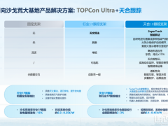 天合跟蹤+i-TOPCon Ultra組件, 高價(jià)值“組合拳”破解沙戈荒大基地價(jià)值增益密碼